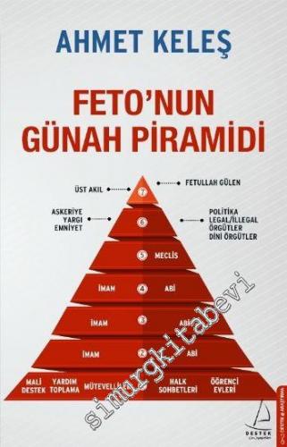 Feto'nun Günah Piramidi