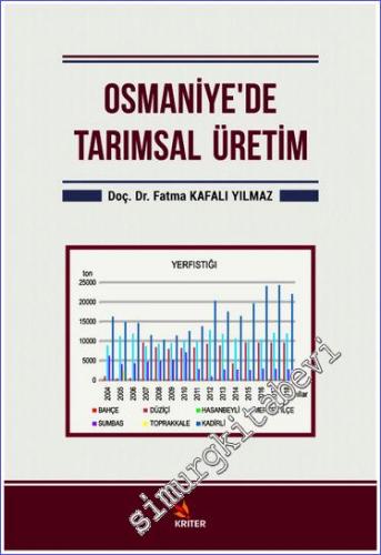 Osmaniye'de Tarımsal Üretim - 2019
